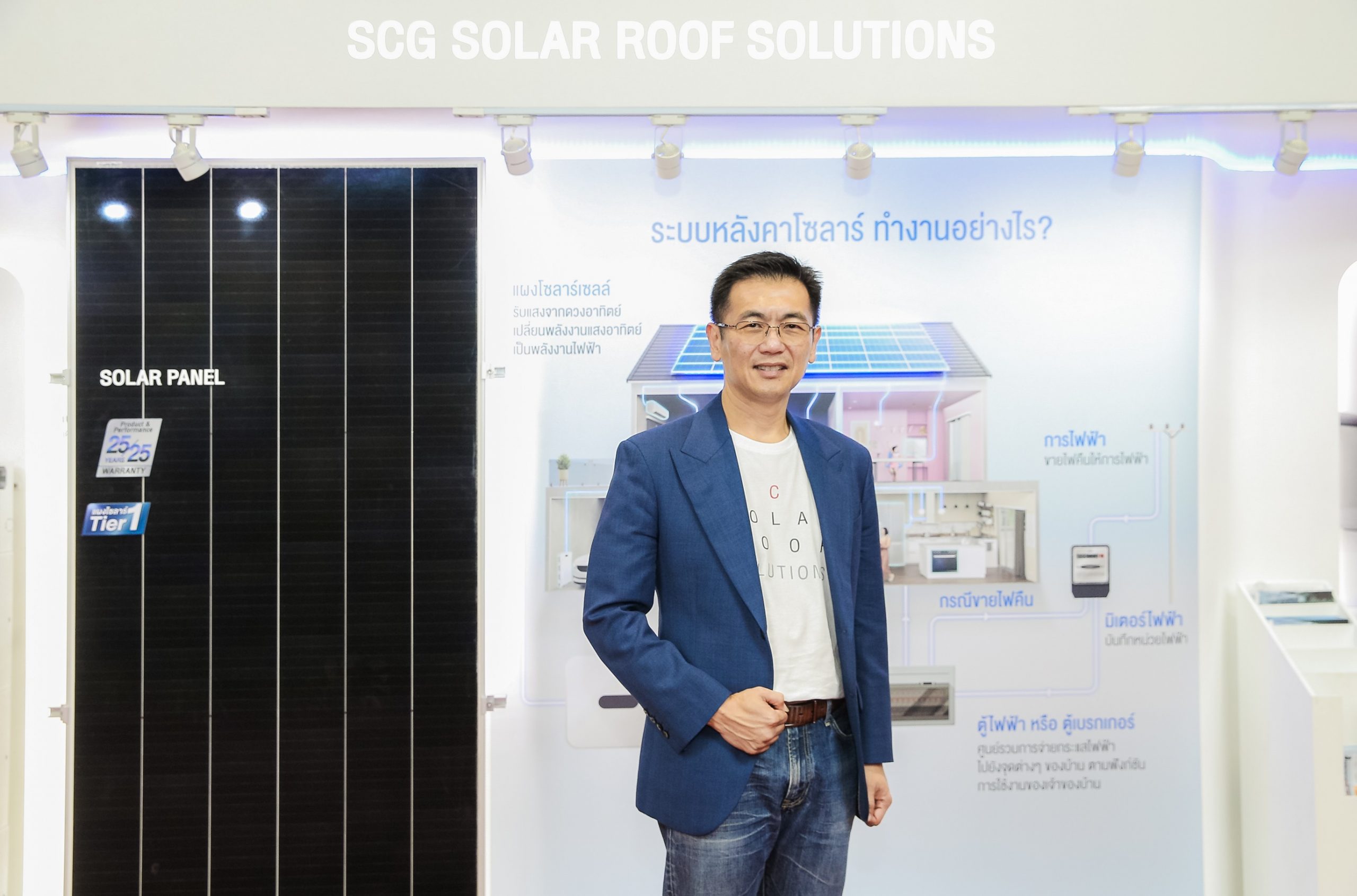‘เอสซีจี โซลาร์ รูฟ โซลูชัน’ รุกตลาดด้วย SCG Solar Expert Station คาดเติบโต 200% ในปี 66