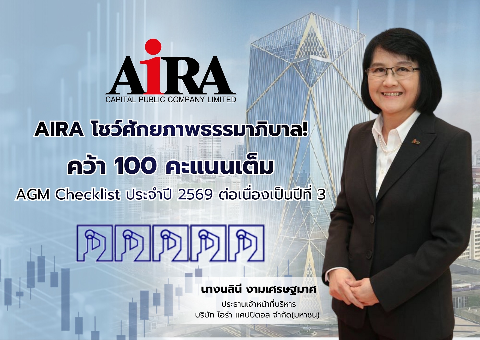 AIRA คว้า 100 คะแนนเต็ม AGM Checklist ประจำปี 2569 ต่อเนื่องเป็นปีที่ 3