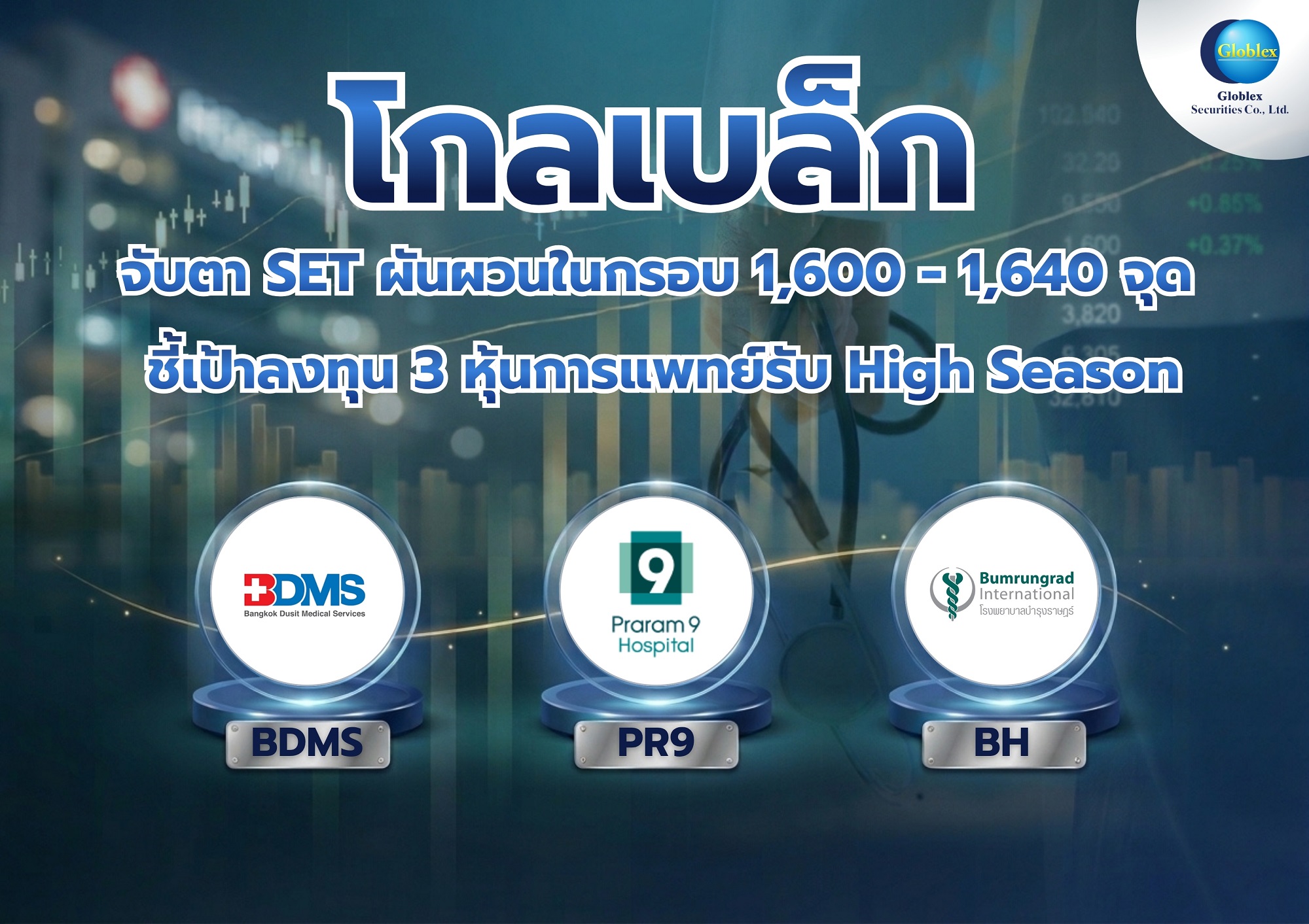 โกลเบล็ก จับตา SET ผันผวนในกรอบ 1,600-1,640 จุด ชี้เป้าลงทุน 3 หุ้นการแพทย์รับ High Season