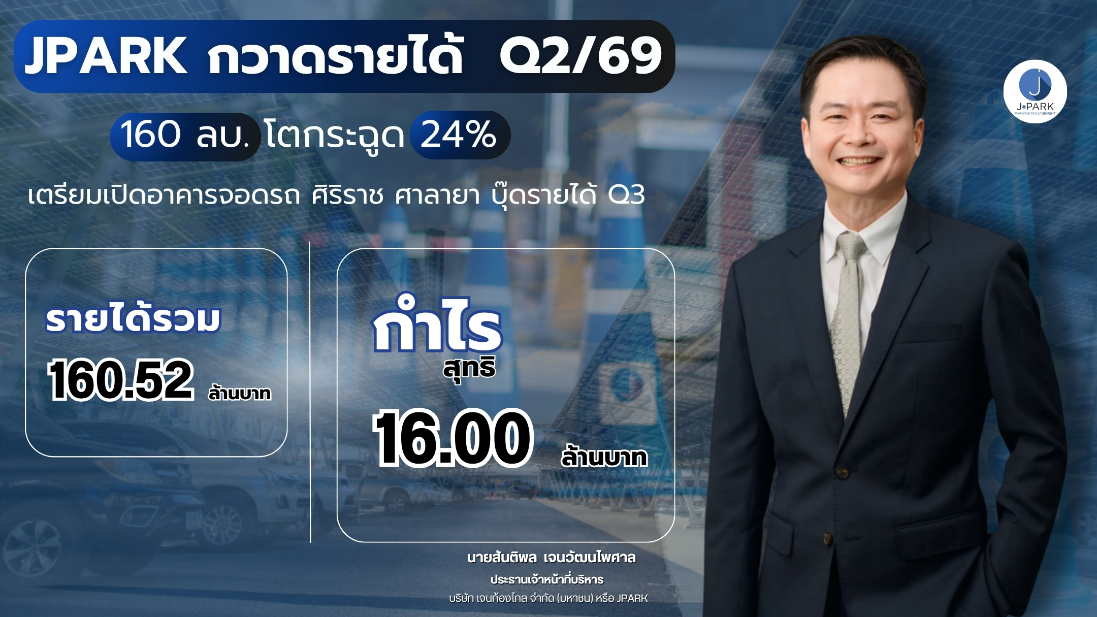 JPARK กวาดรายได้ Q2 โกย 160 ลบ. โตกระฉูด 24% เตรียมเปิดอาคารจอดรถ ศิริราช ศาลายา บุ๊ดรายได้ Q3