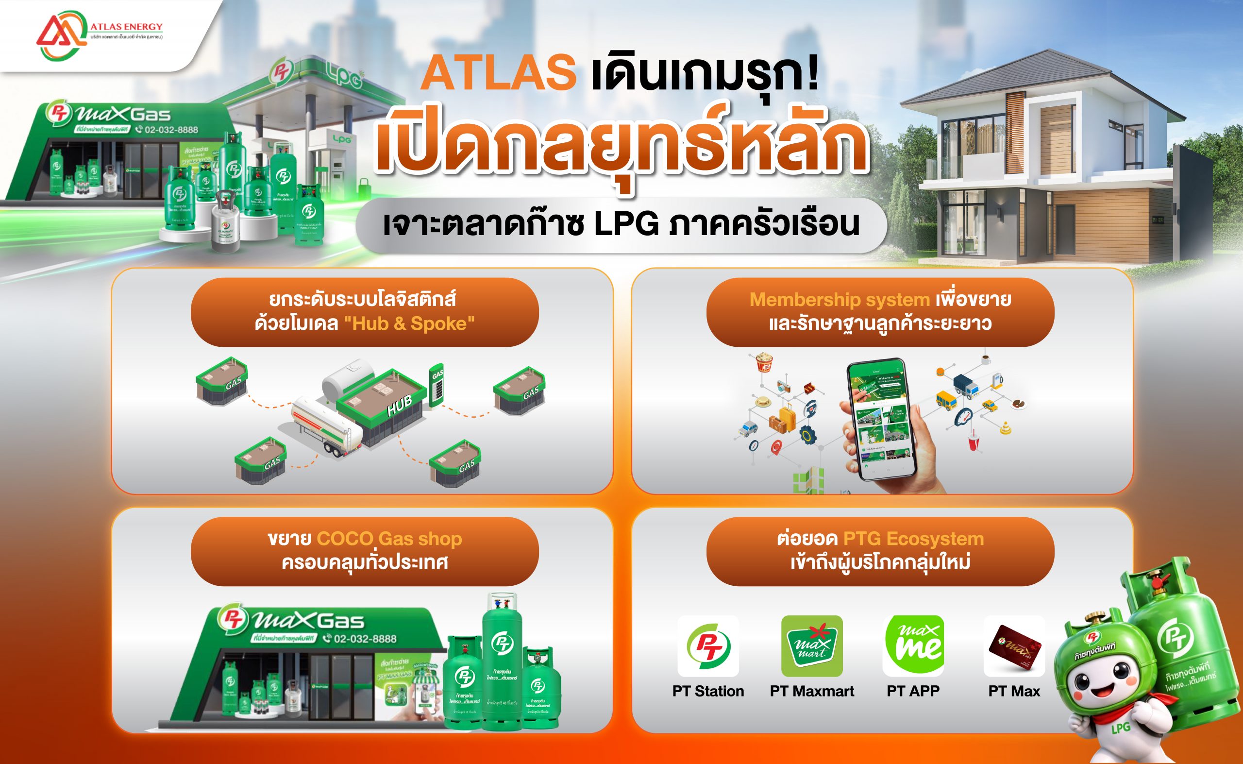 ATLAS บุก LPG ภาคครัวเรือนเต็มพิกัด!