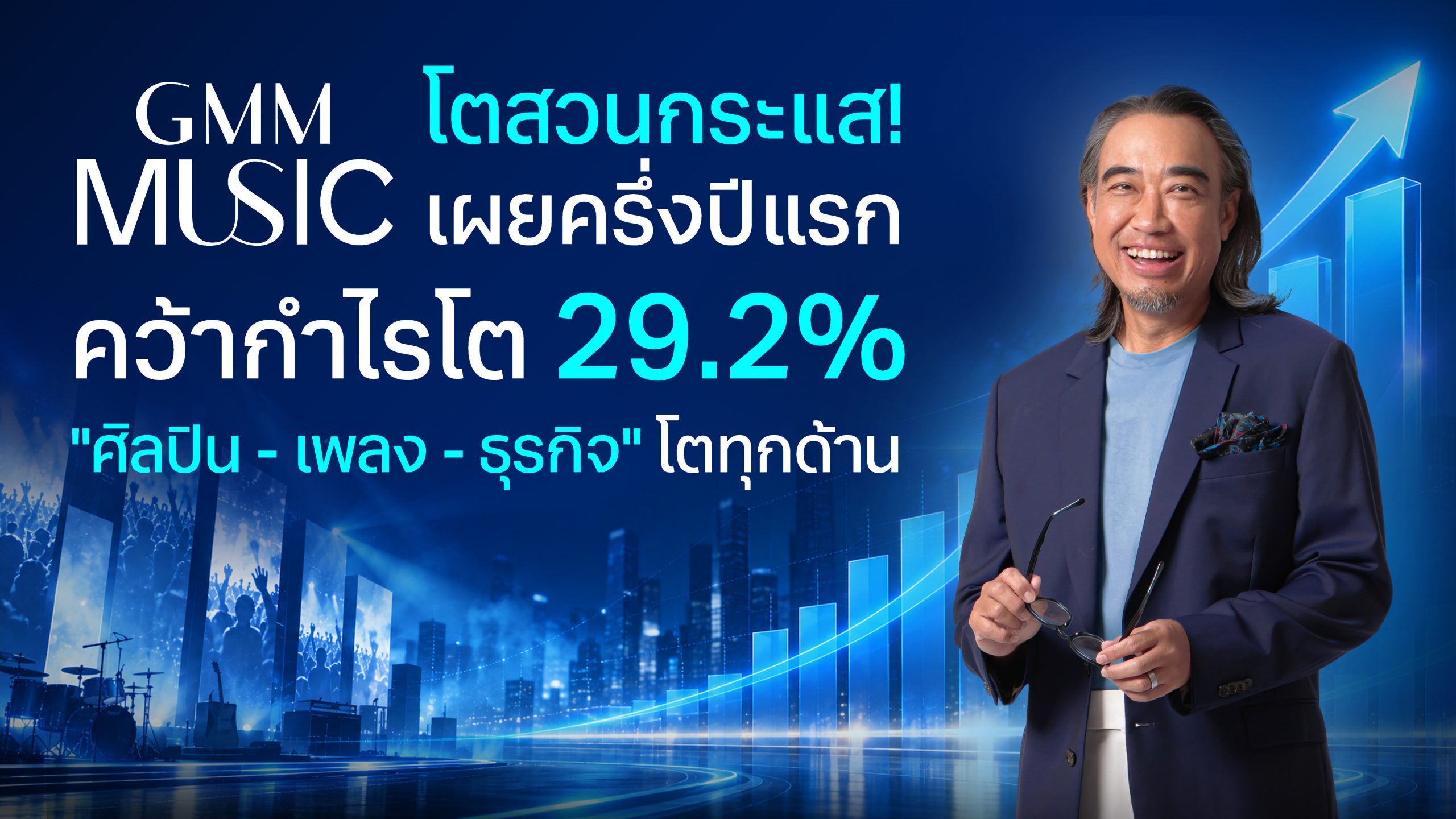GMM MUSIC โชว์ครึ่งปีแรกกำไรโต 29.2% “ศิลปิน–เพลง–ธุรกิจ” โตทุกด้าน