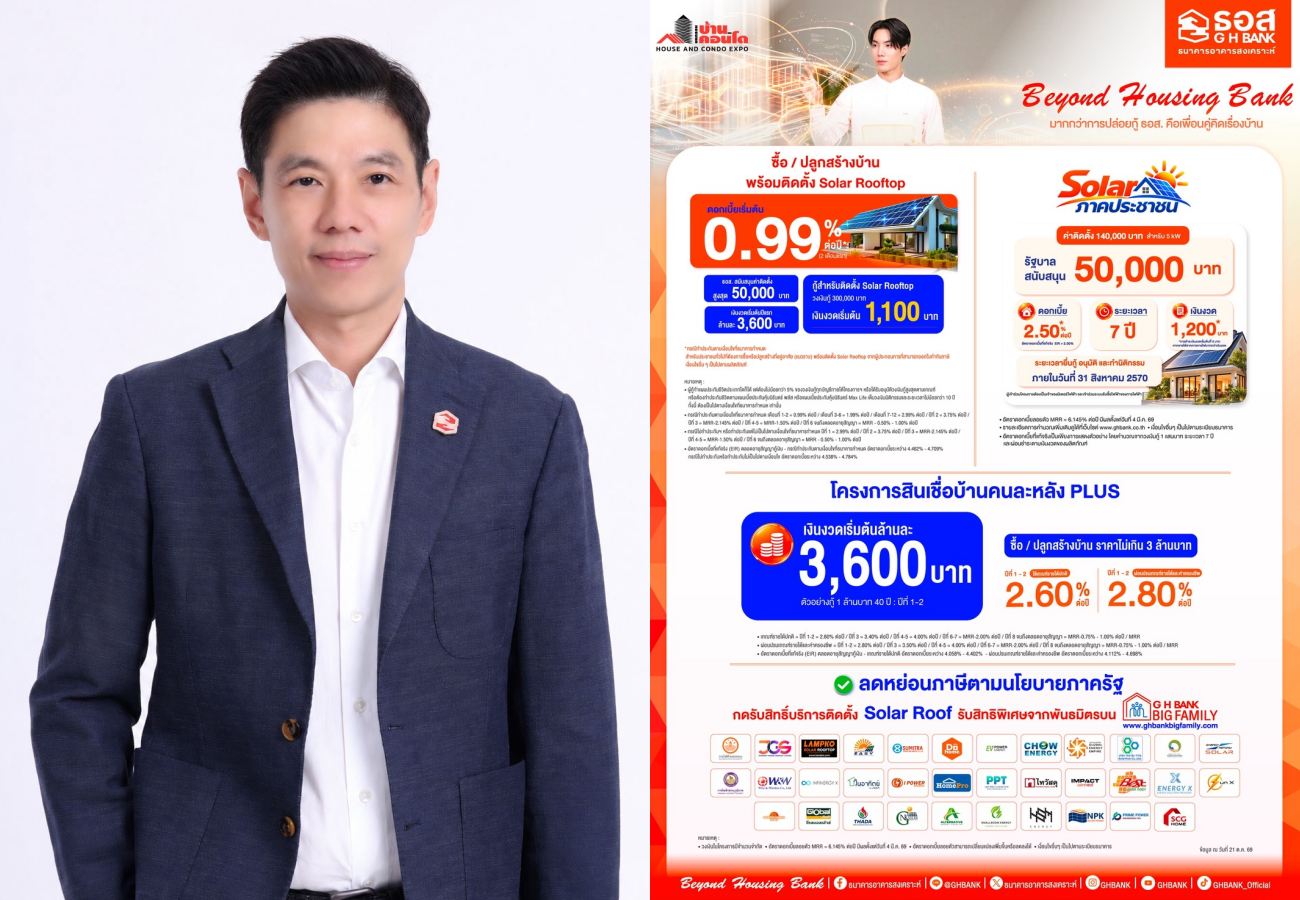 ธอส. สร้างโอกาสคนไทยเข้าถึงที่อยู่อาศัย ยกทัพผลิตภัณฑ์การเงิน ร่วมงานมหกรรมบ้านและคอนโด ครั้งที่ 50