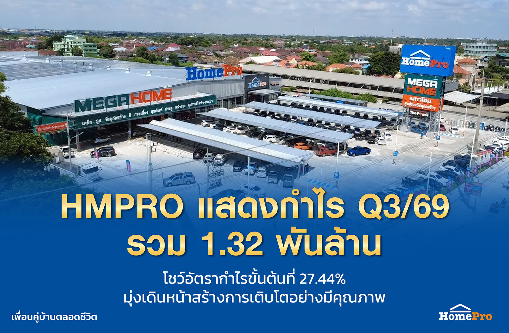 HMPRO โชว์กำไร Q3 รวม 1.32 พันล้านเพิ่มขึ้น 1.37%